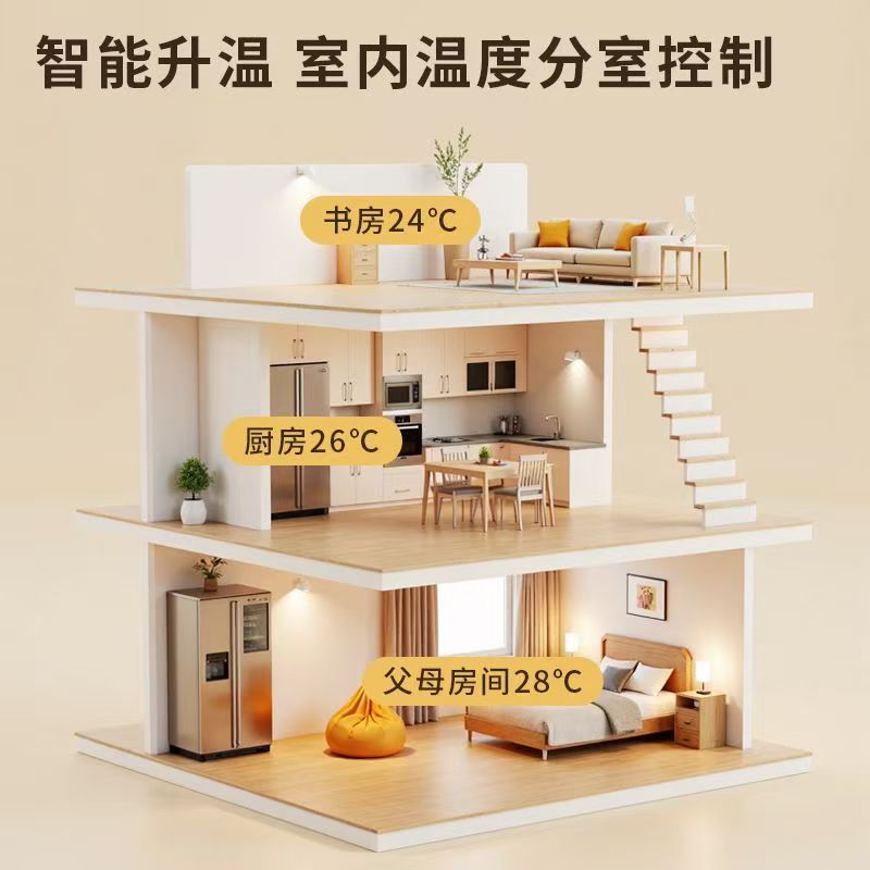 潮州 石墨烯电地暖公司哪家好？户型适配方案指南